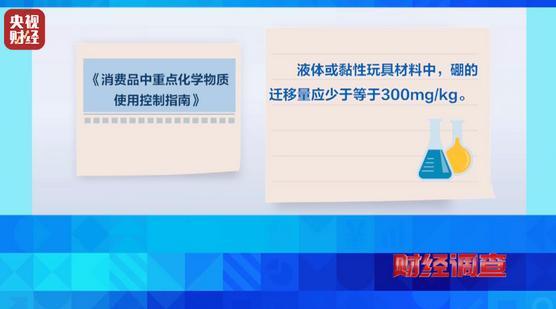 华亿配资 有毒硼砂成解压软泥配料警惕手边的“毒”玩具！